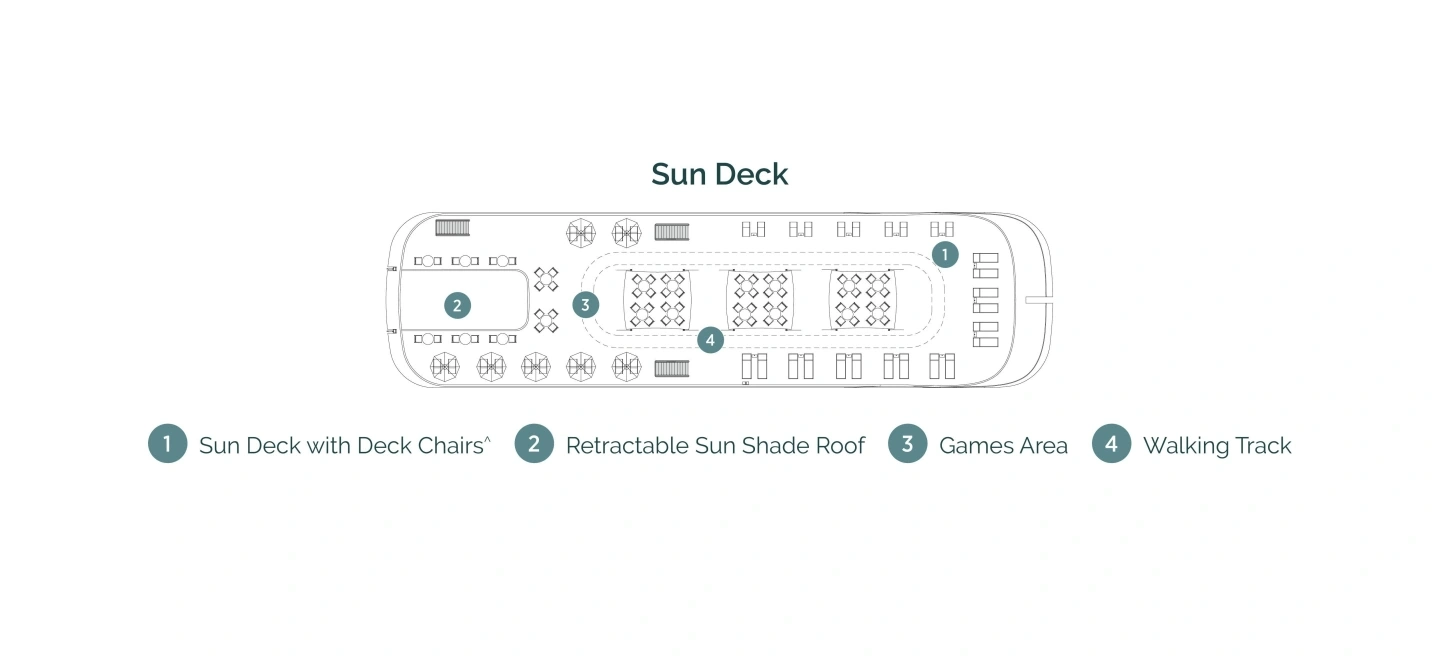 Emerald Harmony, Deck 5: official cabin and venue layout