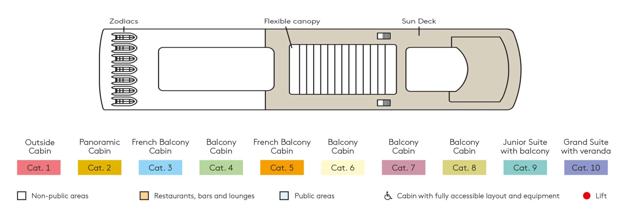 Hanseatic Spirit, Deck 9: official cabin and venue layout