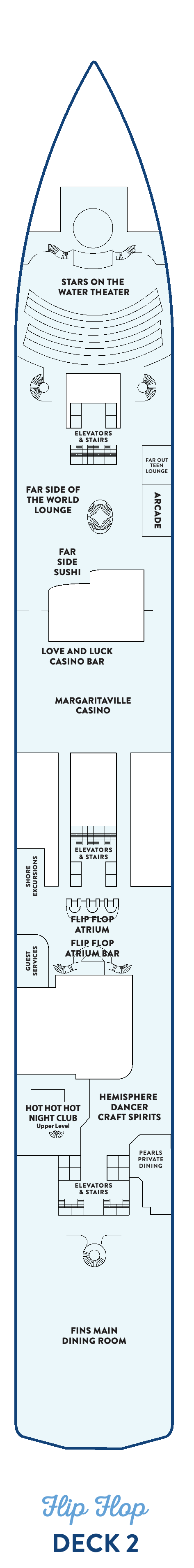 Margaritaville at Sea Islander, Deck 2: official cabin and venue layout