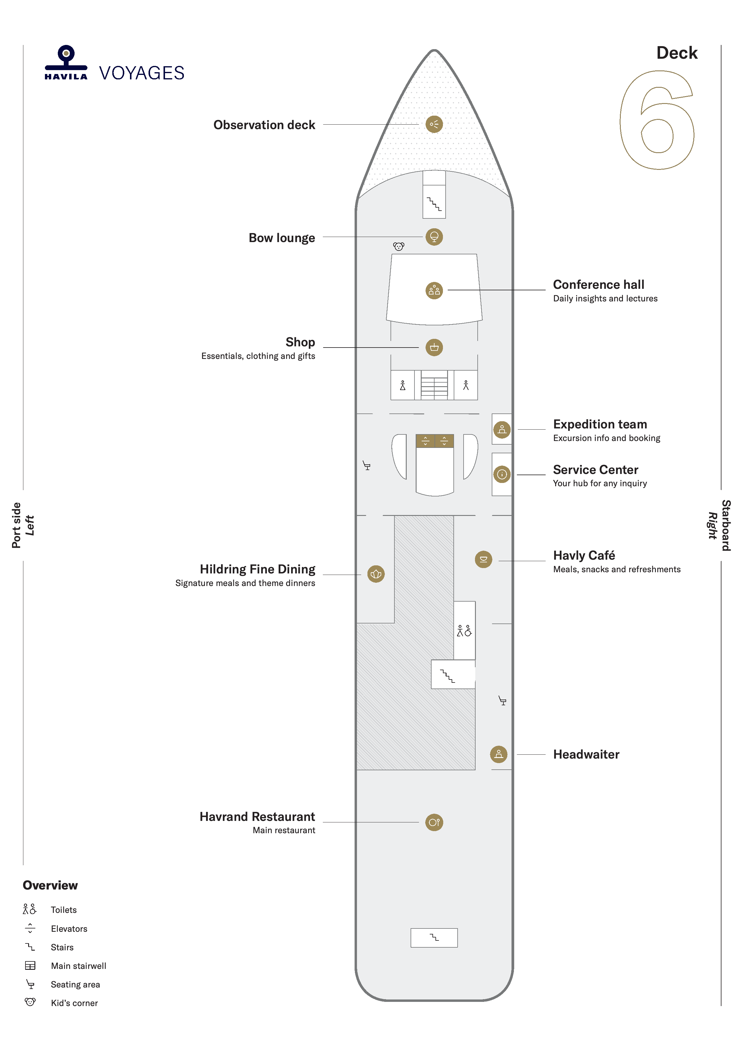 Havila Capella, Deck 6: official cabin and venue layout