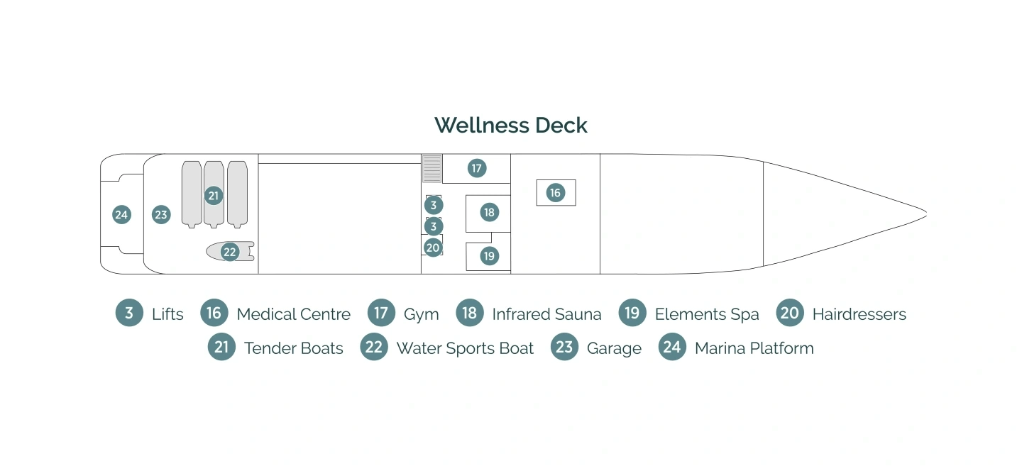 Emerald Sakara, Deck 1: official cabin and venue layout