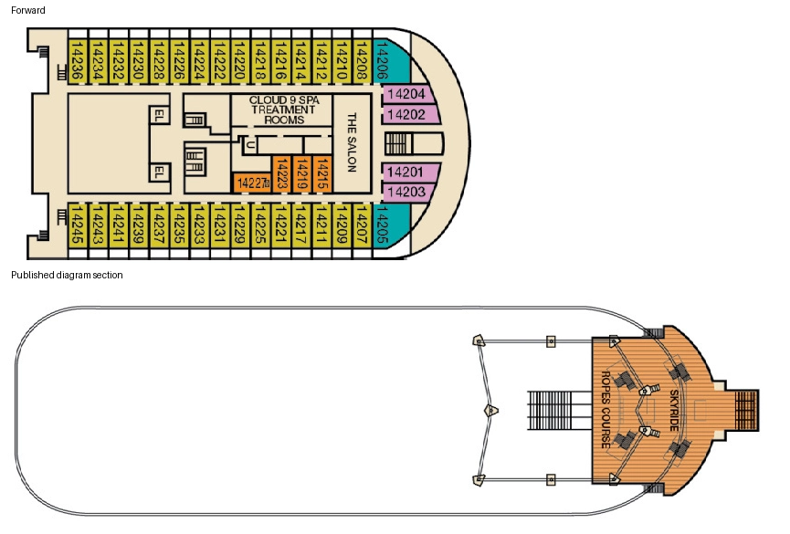 Carnival Vista, Deck 14: official cabin and venue layout